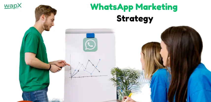 WhatsApp Marketing Strategy