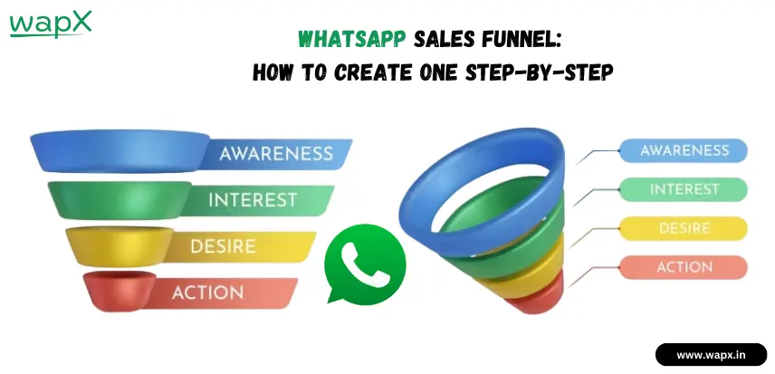 how to create whatsapp sales funnel