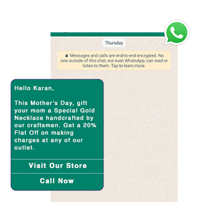 Personalized Customer Interactions (1)